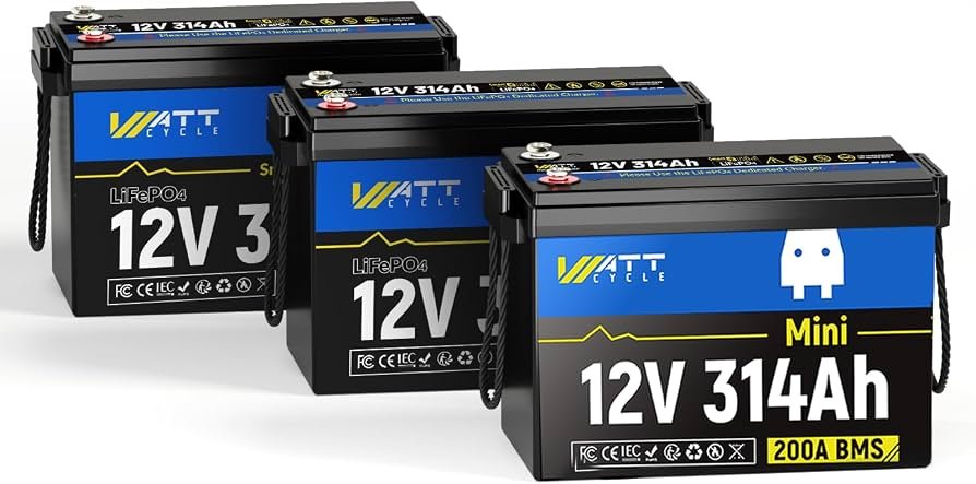 Beyond the Grid: Maximize Your Travel Freedom with High-Capacity Caravan and Camper Batteries