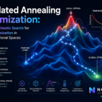 Simulated Annealing Optimization: Utilizing Stochastic Search for Global Optimization in High-Dimensional Spaces